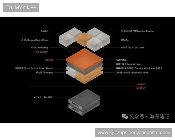 摩尔线程过会，拟募资80亿元登科创板，摩尔线程智能科技(北京)有限责任公司